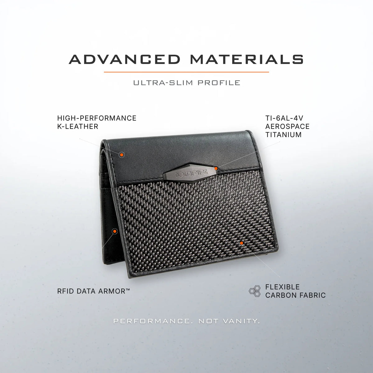 COLDFIRE Flex wallet with material callouts: Ti-6Al-4V aerospace titanium, flexible carbon fabric, high-performance K-Leather and RFID Data Armor